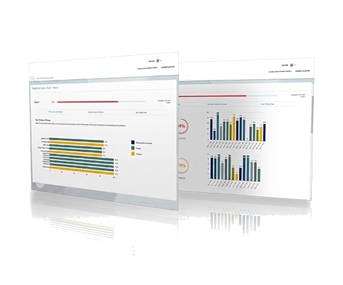 Radiologic Exam exam readiness dashboard preview
